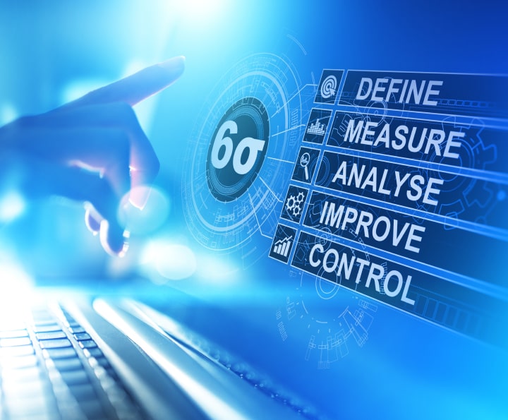 Rethinking orders processing